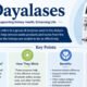 Dayalases