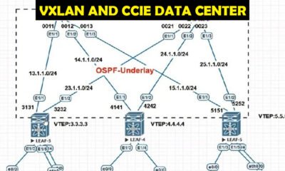 VXLAN and CCIE Data Center
