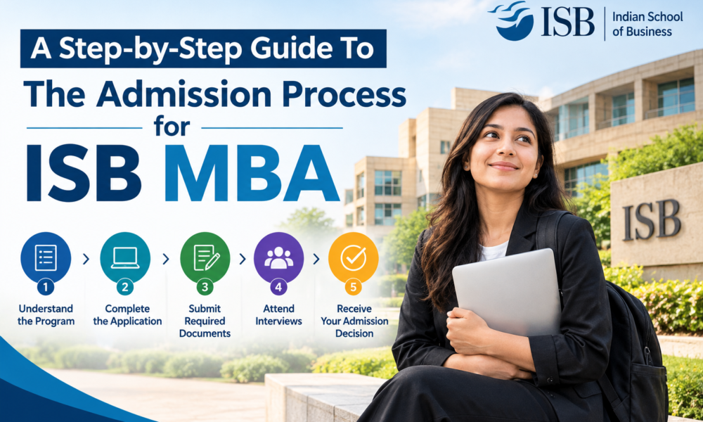 A Step-by-Step Guide To The Admission Process for ISB MBA