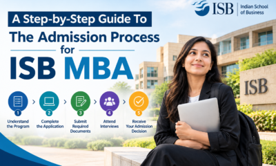 A Step-by-Step Guide To The Admission Process for ISB MBA